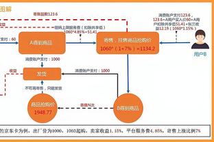 绝杀祝乌克兰晋级欧洲杯正赛，切尔西官方晒照祝贺穆德里克